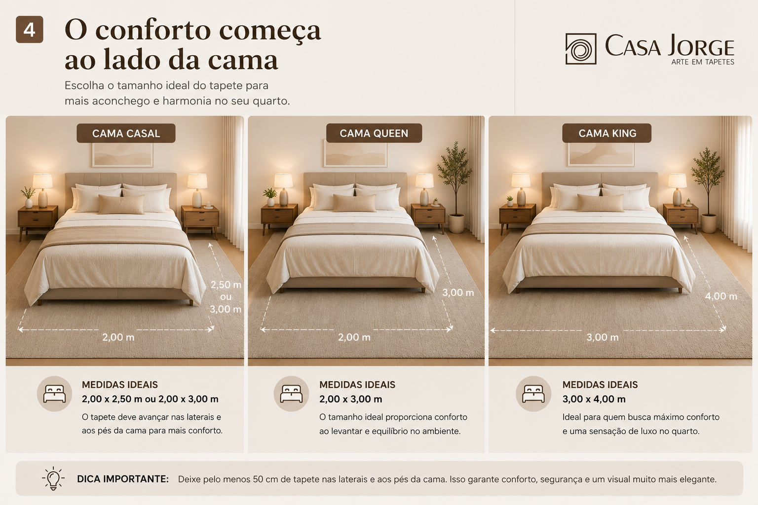 Guia de tamanho ideal de tapete para quarto com cama casal, queen e king